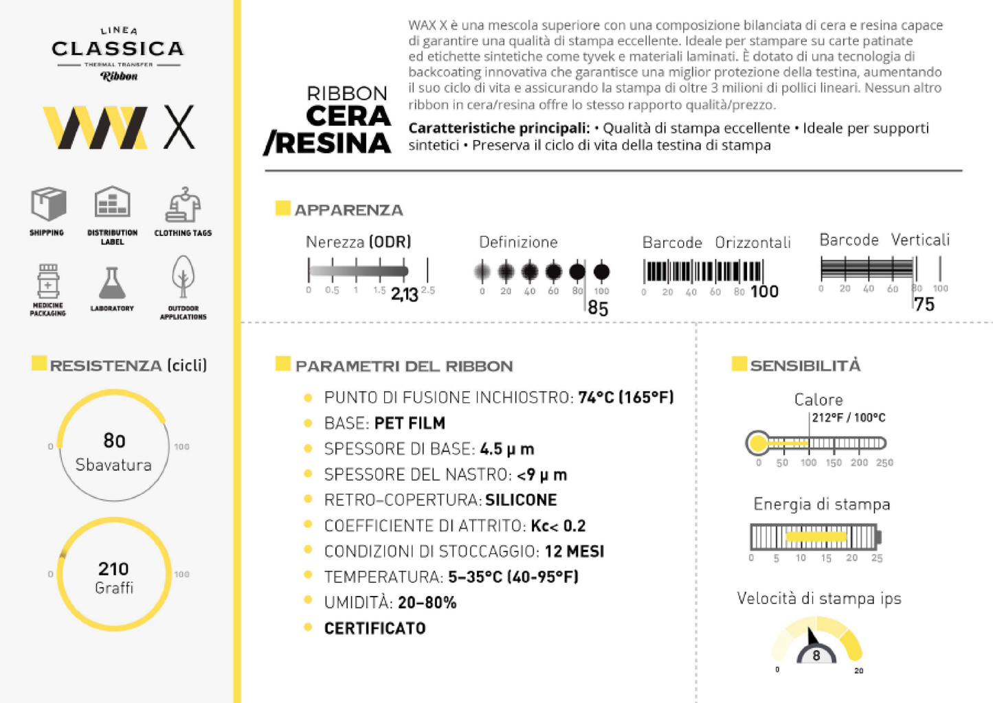 Ribbon CERA/RESINA 80x300m OUT