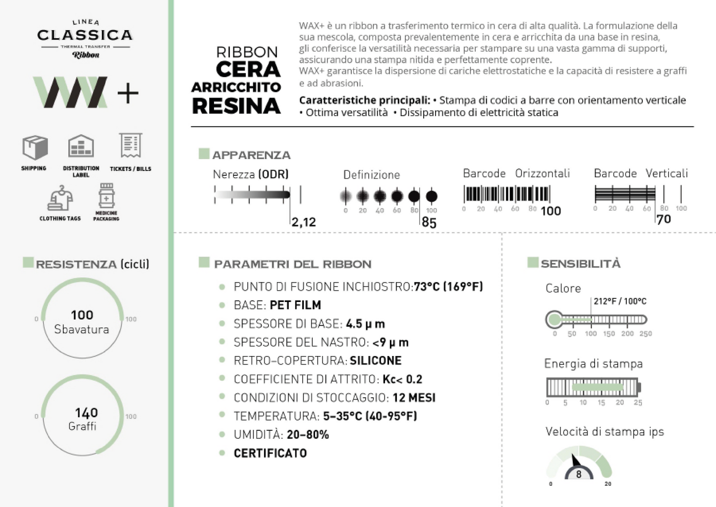 Ribbon cera arricchito 40x300m OUT