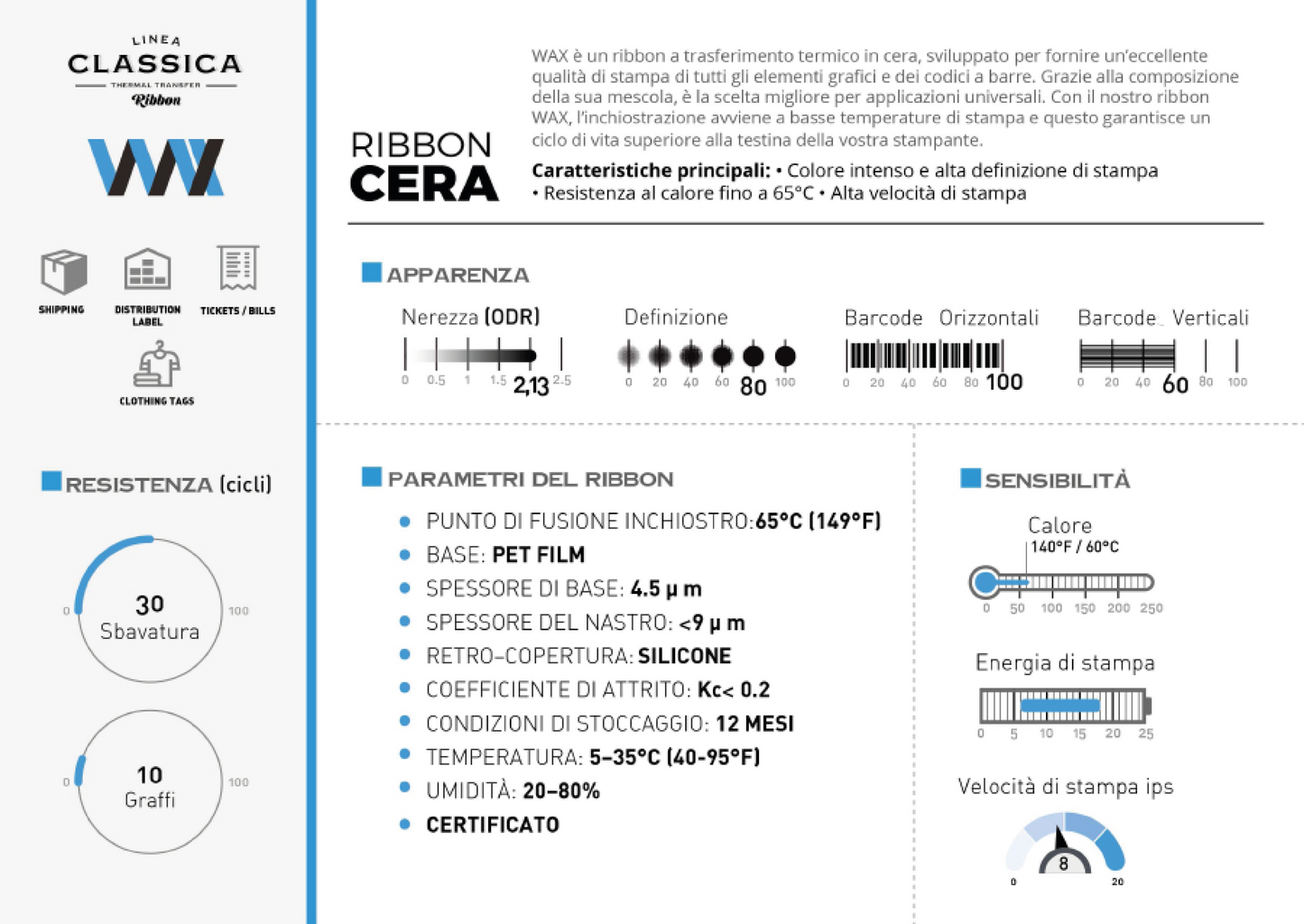 Ribbon CERA 80x300 OUT