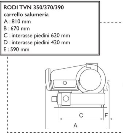 Affettatrice salumi RODI OMS (2700,00+iva)